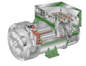 松江发电机内部结构图